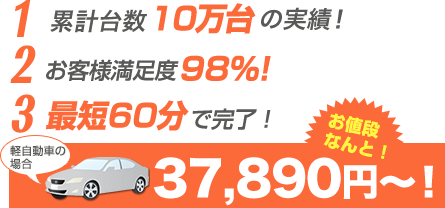 地域トップクラスの実績！